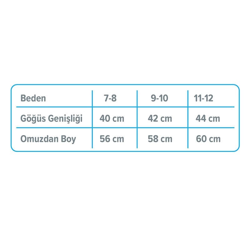 ürün detay