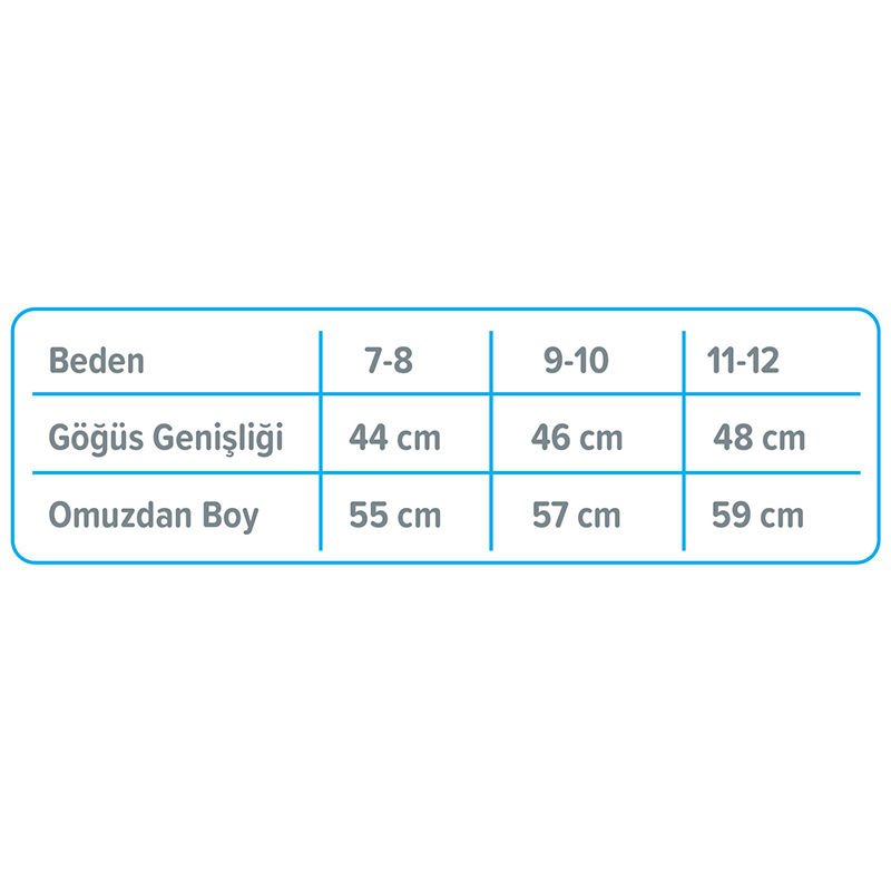 ürün detay