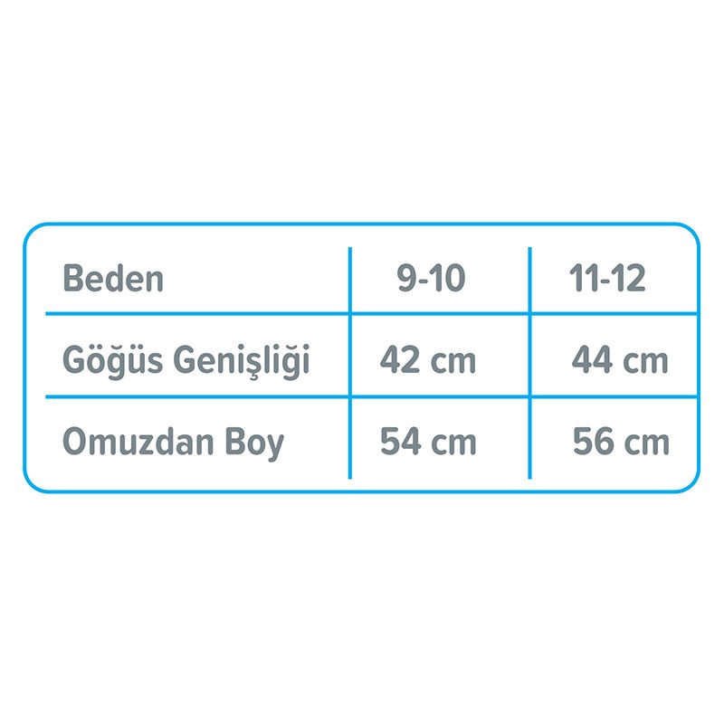 ürün detay