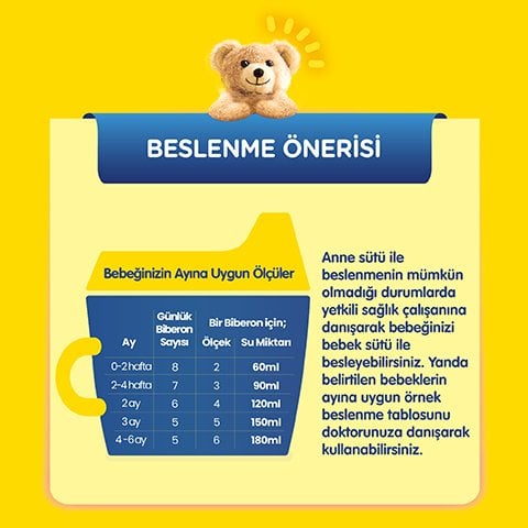ürün detay