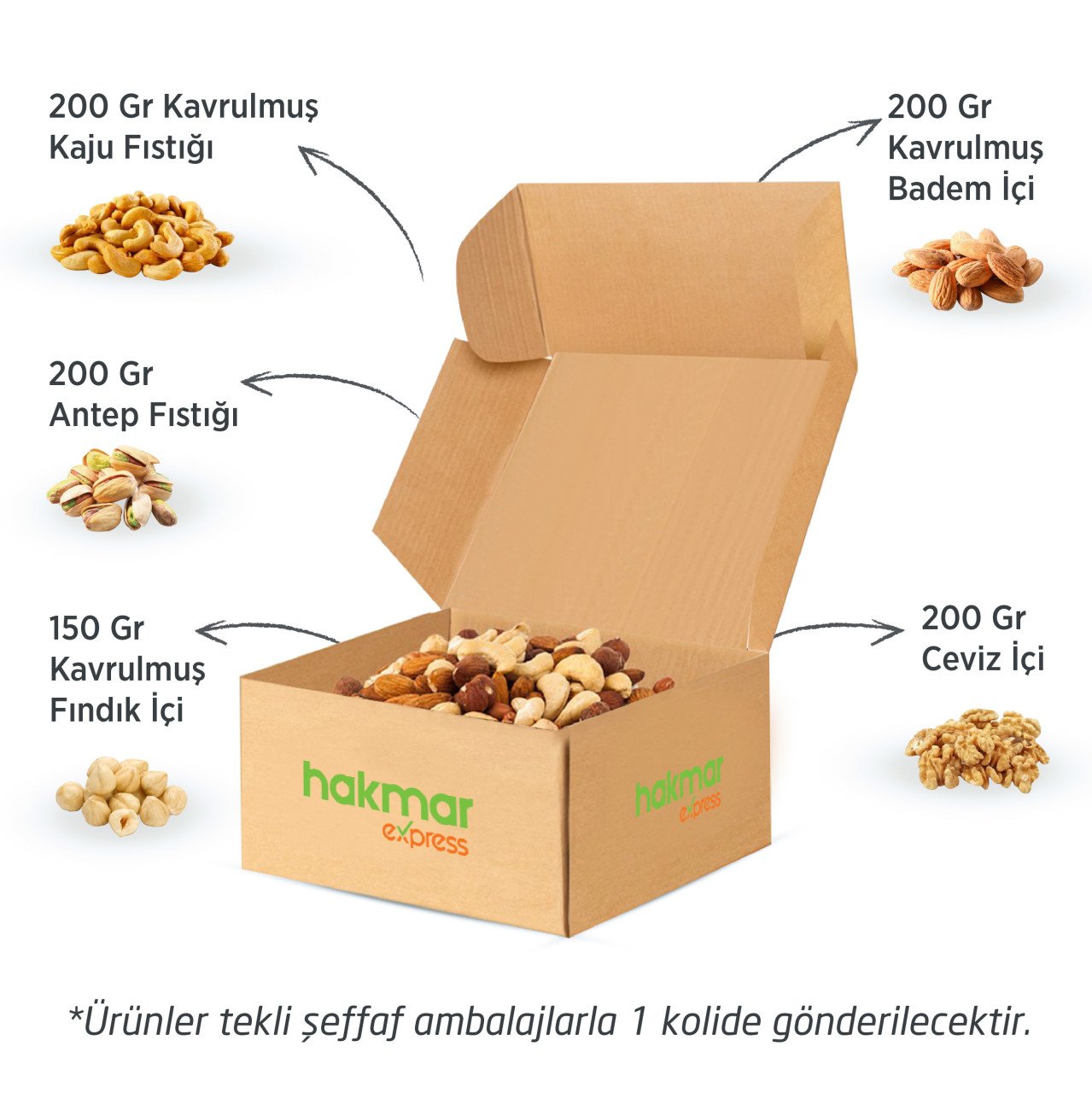 ürün detay
