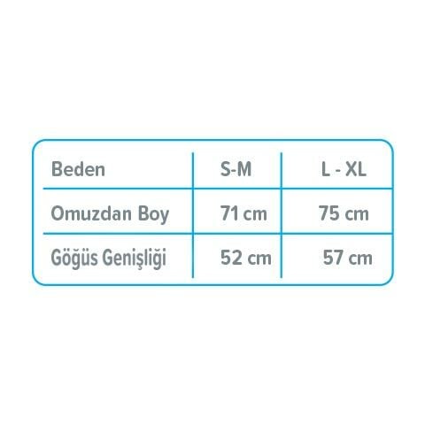 ürün detay