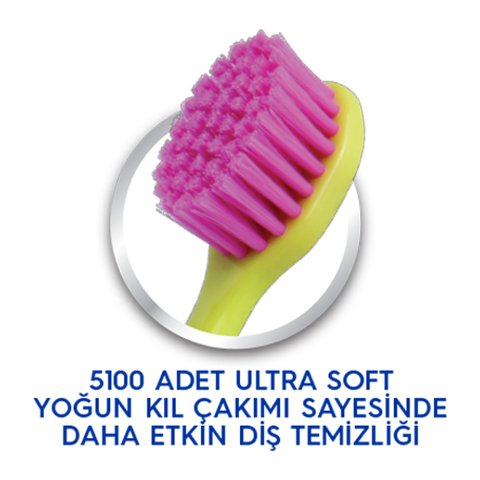 ürün detay