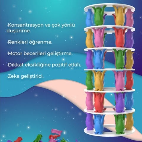 ürün detay