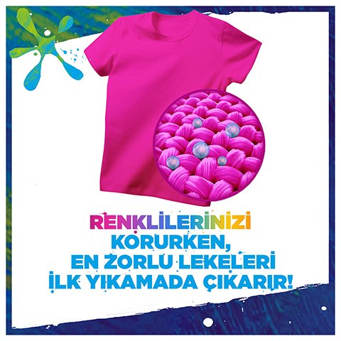 ürün detay